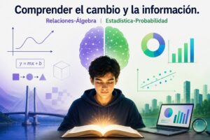 22 Álgebra para comprender el cambio imagen